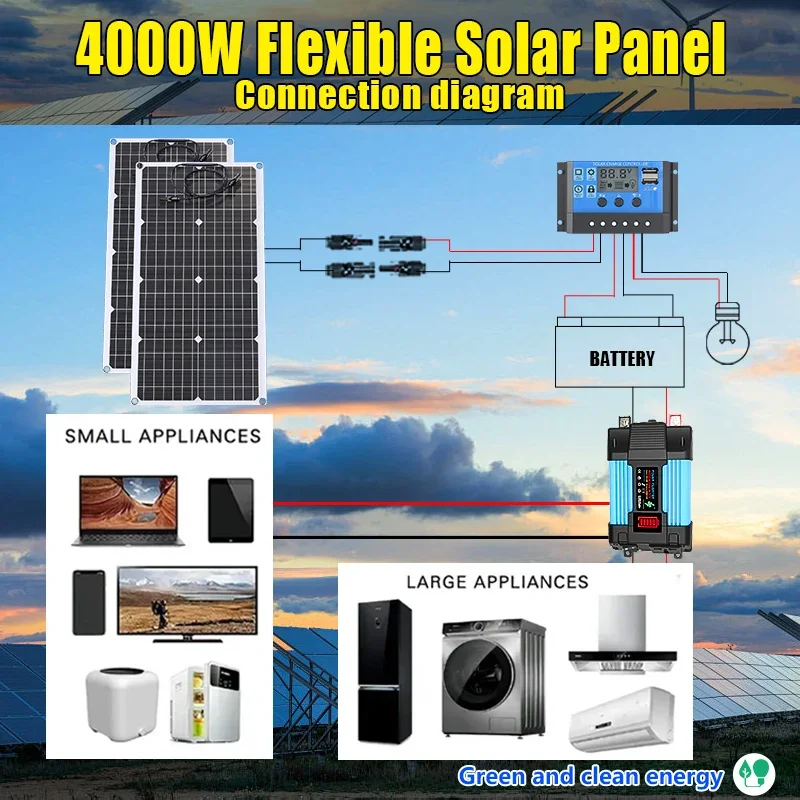 Off Grid Solar Kit - ชุดแผงโซลาร์เซลล์ 4000W 12V ถึง 110V/220V –