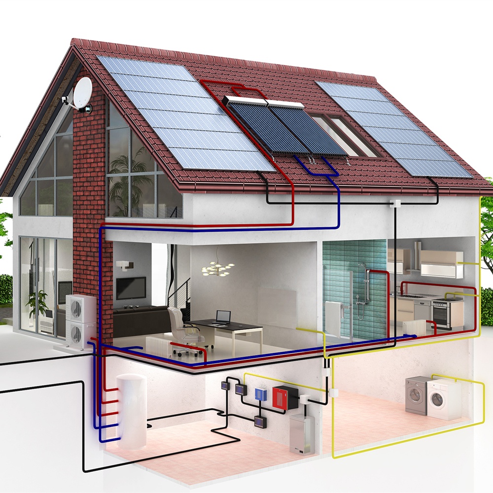 ระบบพลังงานแสงอาทิตย์ไฮบริดนอก - Off Grid Solar Kit บทวิจารณ์และราคา