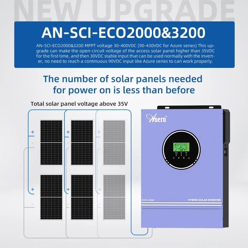 Solar Off Gridอินเวอร์เตอร์Hyb - Off Grid Solar Kit บทวิจารณ์และราคา