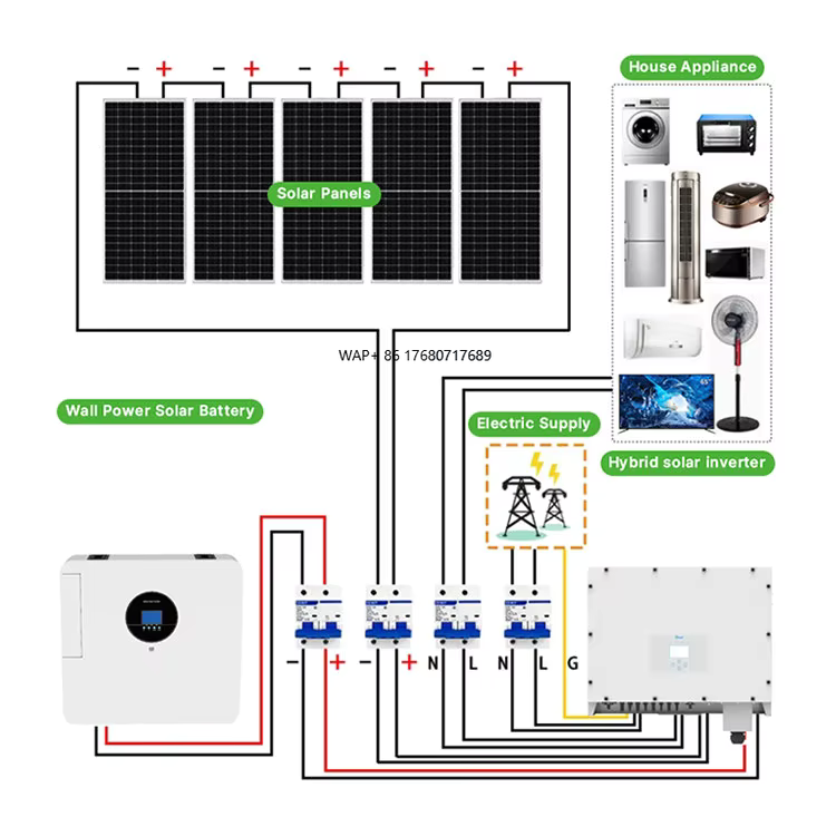 ระบบโซลาร์เซลล์ครบวงจร 5kw 10k - Off Grid Solar Kit บทวิจารณ์และราคา